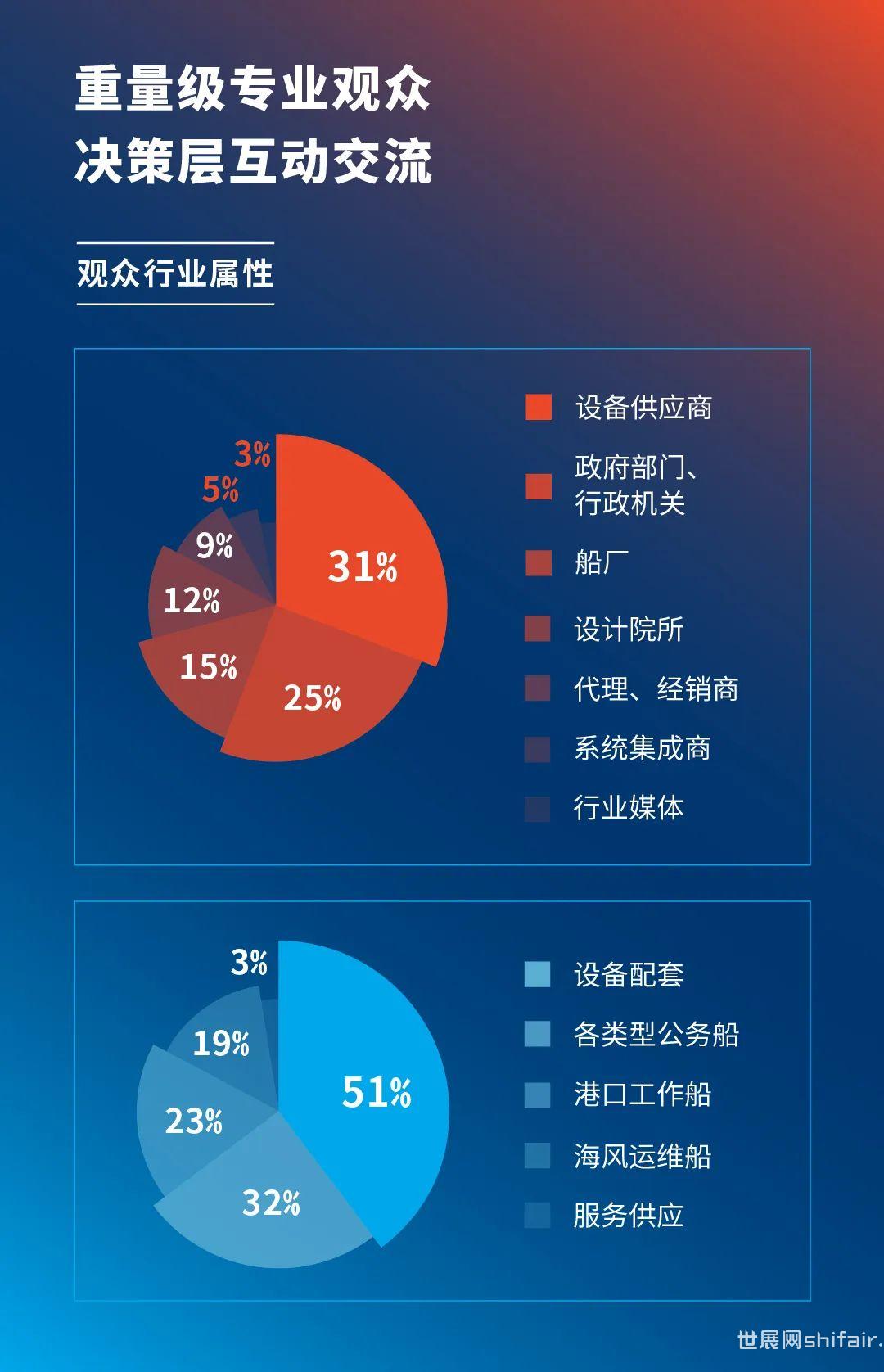 全面免费报告指南：涵盖多种主题与需求的资源汇总