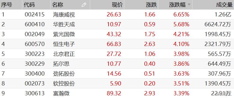 AI人工智能行情报告撰写攻略：涵盖市场分析、应用案例与未来展望的全指南