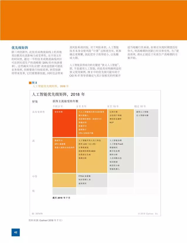 汉宸智能洞察：人工智能技术发展与应用报告