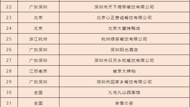 全面盘点：2023年度文案AI软件清单及使用指南