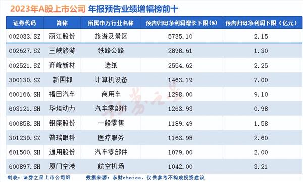 全面盘点：2023年度文案AI软件清单及使用指南