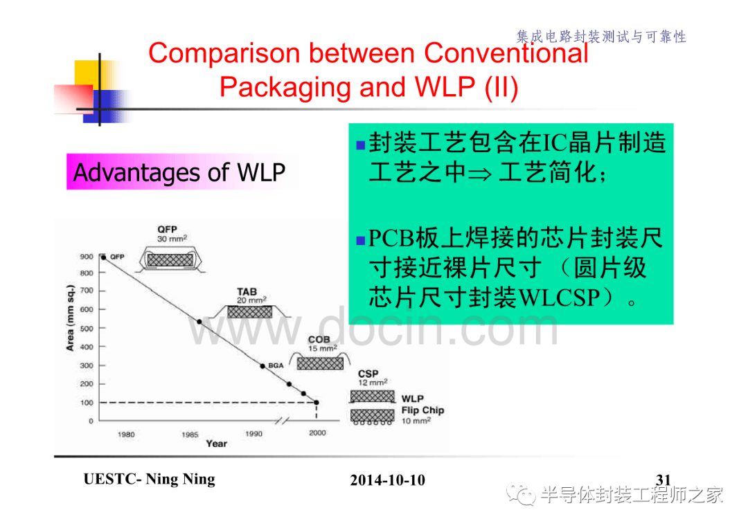 自动画单刀AI脚本：提升创作效率的五大技巧与未来展望