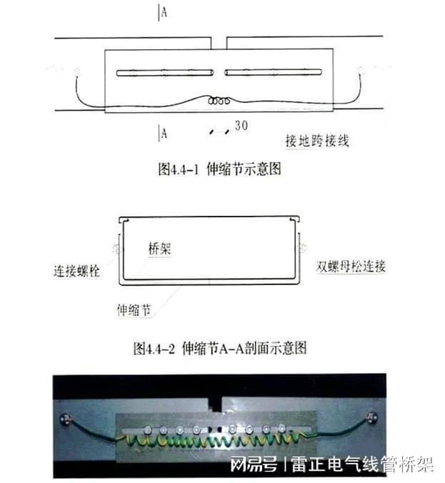 ai对话体验报告怎么写的——全面指南与实例分析