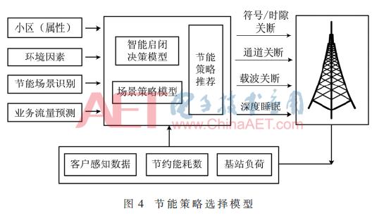 AI写作推荐量骤降？揭秘原因与提升策略，全面解决内容创作流量难题