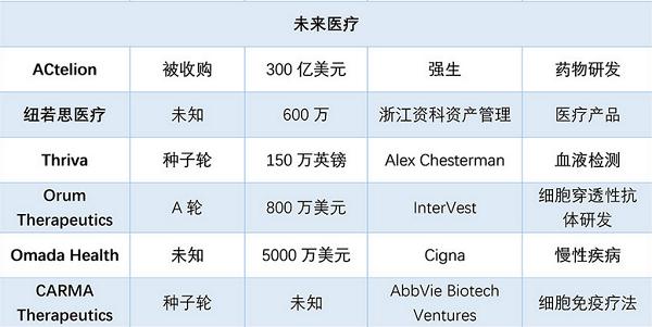 AI毕业论文选题：基于深度学习的图像识别技术在医疗诊断中的应用与优化