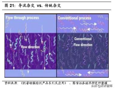 AI毕业论文选题：基于深度学习的图像识别技术在医疗诊断中的应用与优化