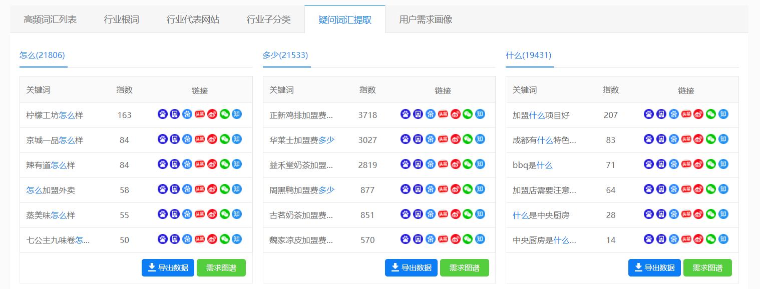 免费文案提取器-免费文案提取神器-文案提取免费版