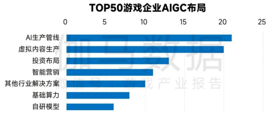 掌握AI技术：如何利用AI辅助创作高质量解说文案