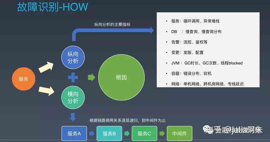 全面解析智影：步骤详解、常见问题与解决方案