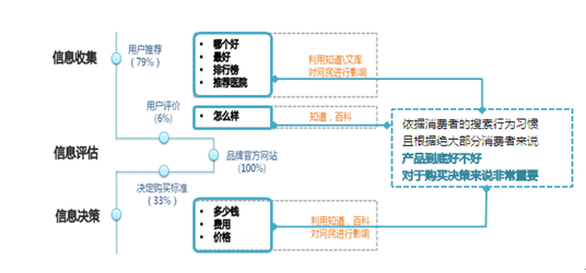 AI扇形打字技巧：全面攻略与创意应用指南