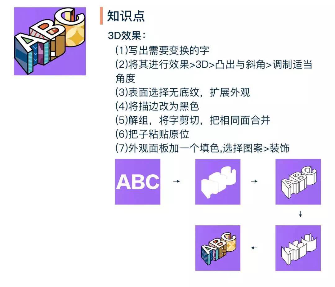 AI扇形打字技巧：全面攻略与创意应用指南