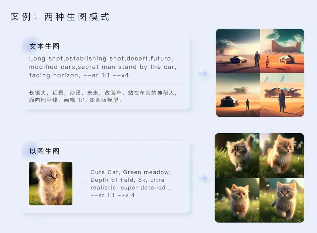 AI绘画特效互动创意文案设计与实现技巧