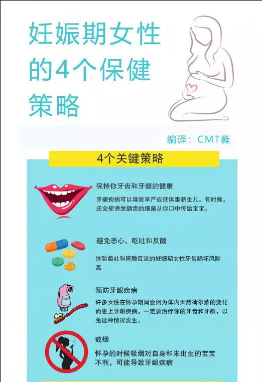 全面解析口腔健康评估工具：选择与使用指南