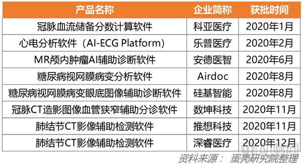 探索写作猫AI的使用限制：功能、次数及替代方案详解