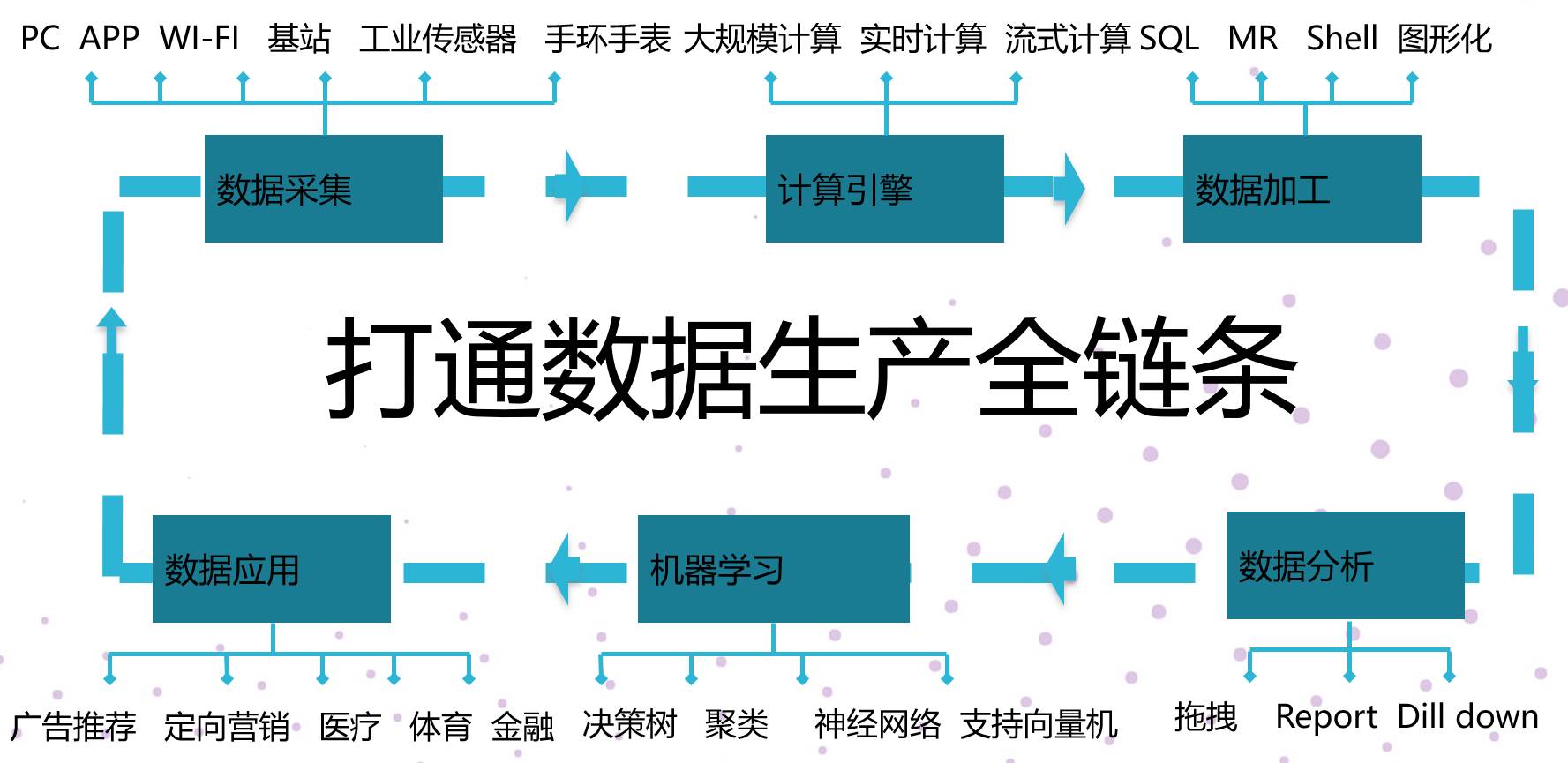 深入评测写作猫：功能、优势、用户反馈及常见问题解析