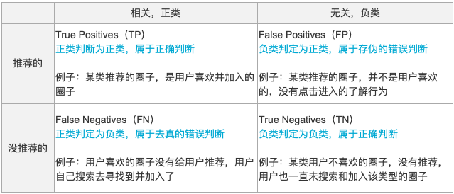 深入评测写作猫：功能、优势、用户反馈及常见问题解析