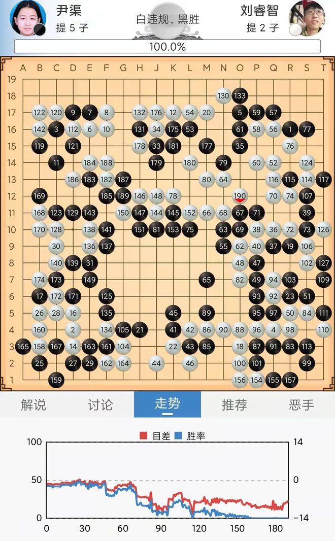 全面提升棋艺：浙江围棋AI考级攻略与题库详解