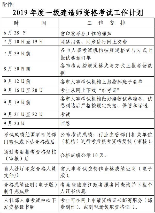 浙江省围棋考级：报名官网、考试地点、考段要求及费用一览