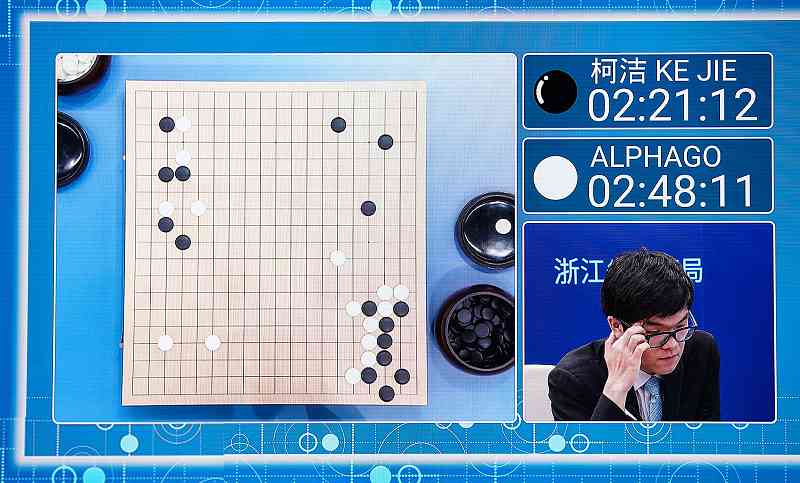 浙江围棋ai考级文案