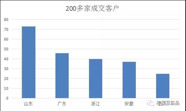 一站式海外学生作业辅助软件：涵盖所有科目与需求的全方位指南