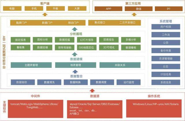 一站式海外学生作业辅助软件：涵盖所有科目与需求的全方位指南