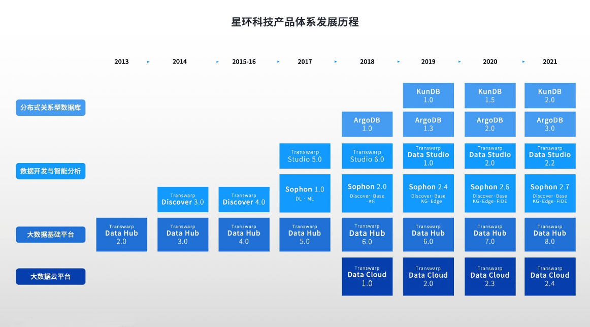 一站式海外学生作业辅助软件：涵盖所有科目与需求的全方位指南