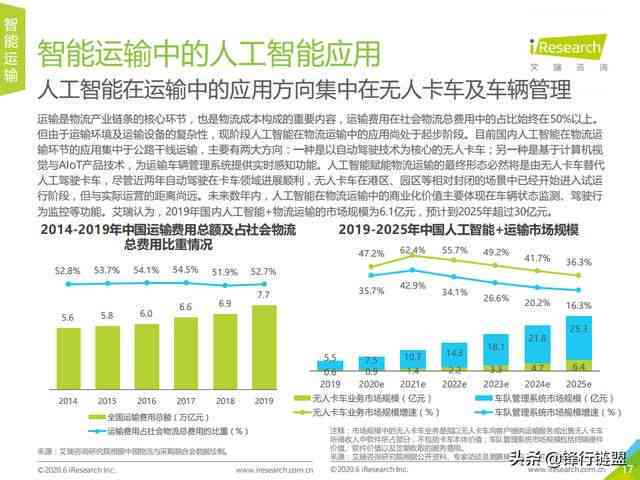 《2020年中国智能科技进展与前瞻：新一代人工智能发展全景报告》