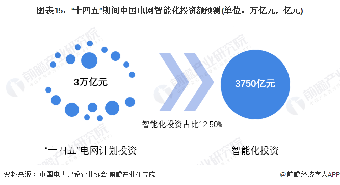 滑雪AI数据分析报告：行业分析与滑雪场数据解读