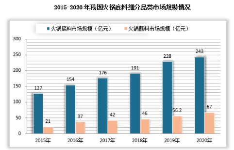 2023-2024滑雪产业深度洞察：市场趋势与商机前瞻分析报告