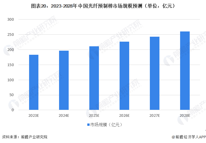 2023-2024滑雪产业深度洞察：市场趋势与商机前瞻分析报告