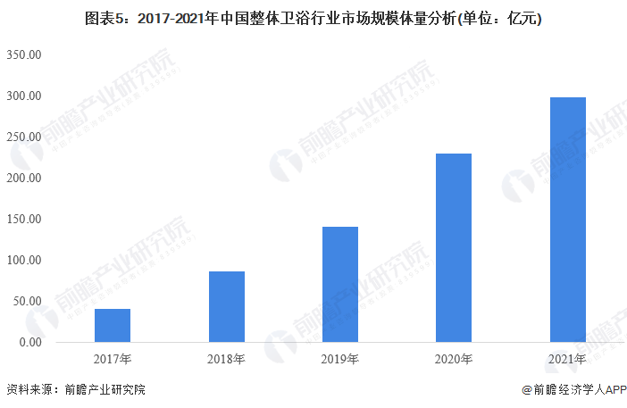 2023-2024滑雪产业深度洞察：市场趋势与商机前瞻分析报告