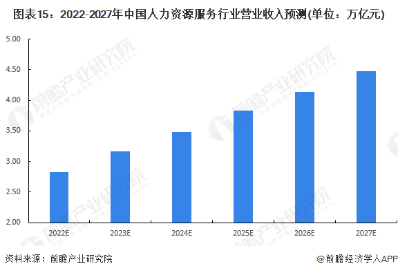 2023-2024滑雪产业深度洞察：市场趋势与商机前瞻分析报告