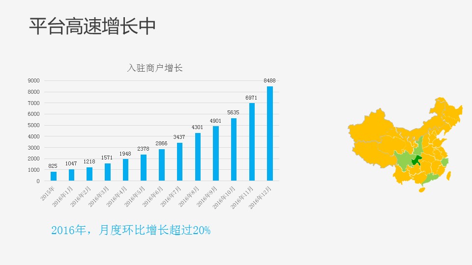 全面解析滑雪场运营数据：从客流量到经济效益的深度分析