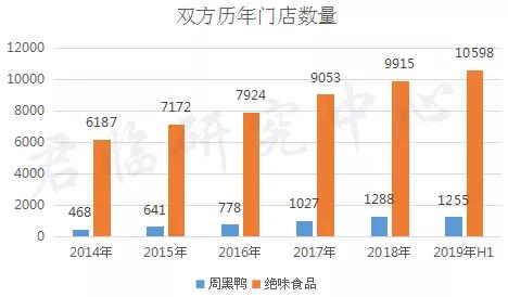 全面解析滑雪场运营数据：从客流量到经济效益的深度分析