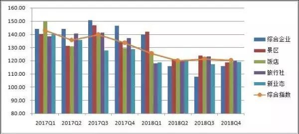 全面解析滑雪场运营数据：从客流量到经济效益的深度分析