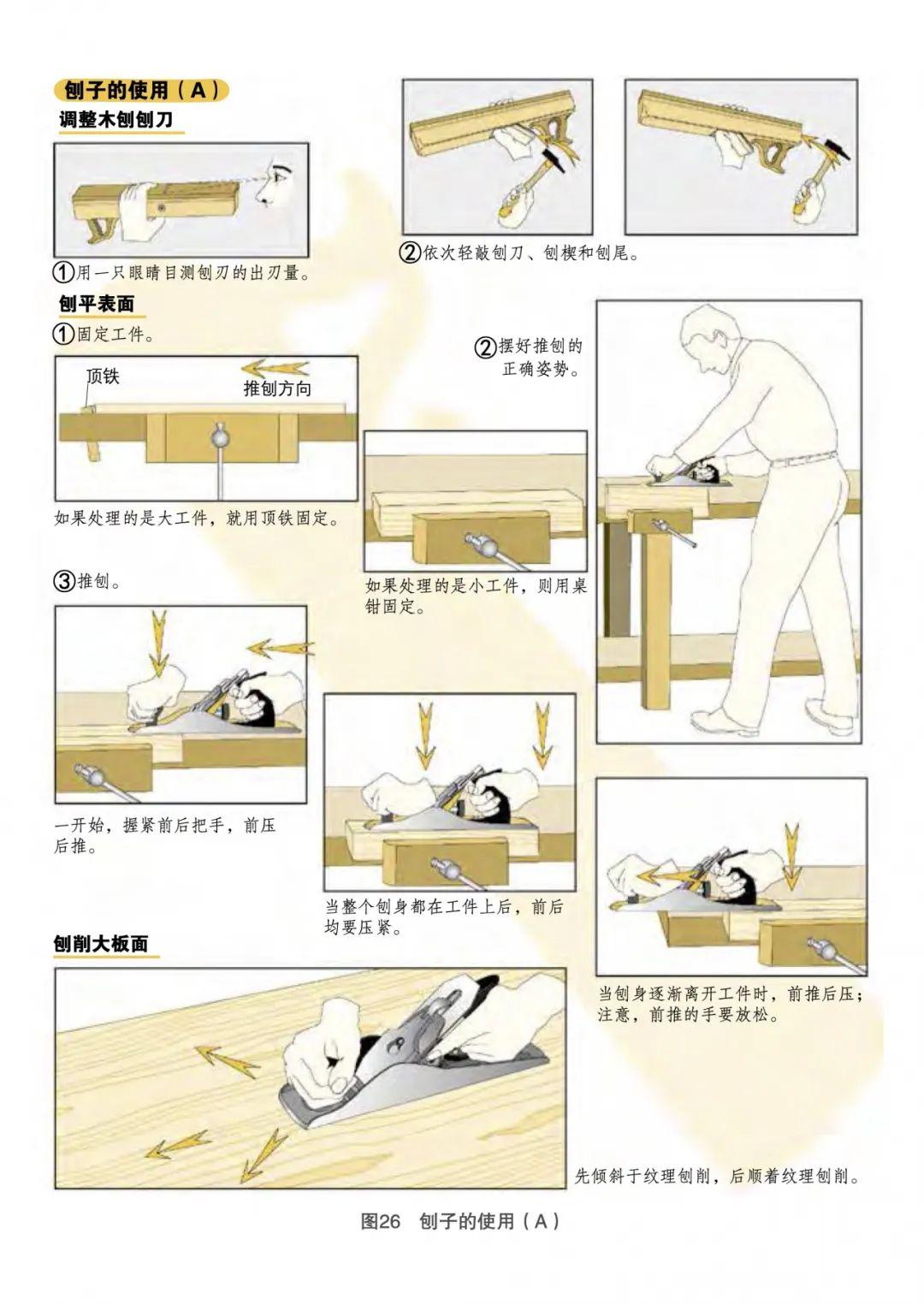 全面指南：木工制作技巧与创意文案构思