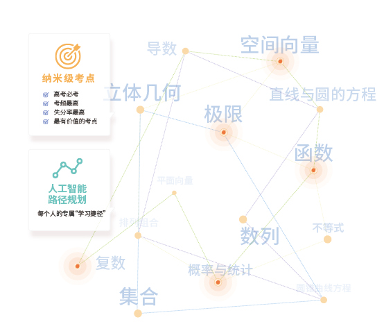 智能AI绘制高效路径规划方案