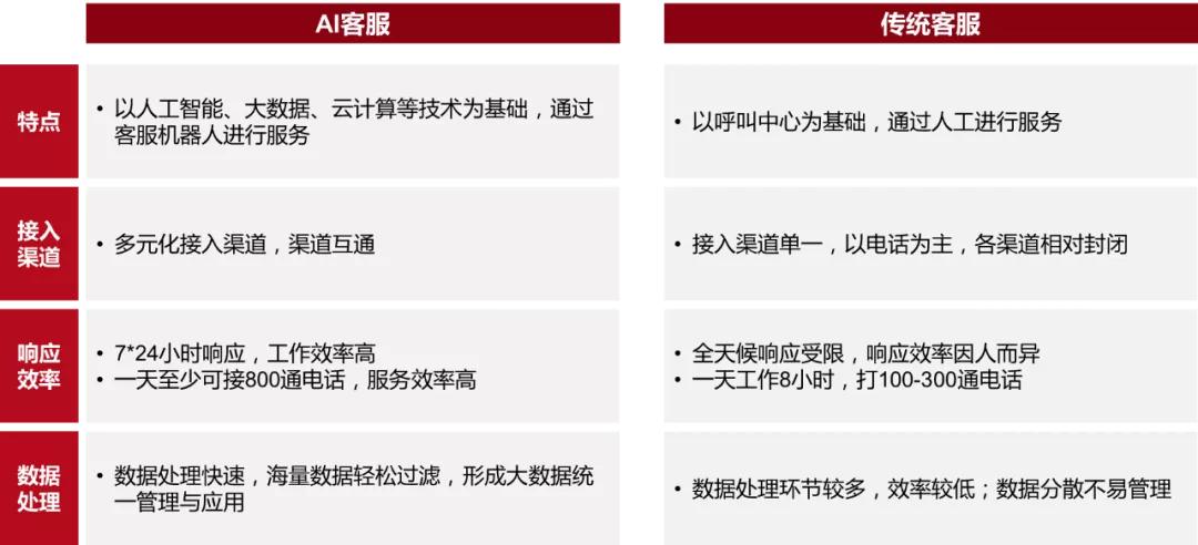 全面解析：AI技术在路径规划与生成中的应用与方法