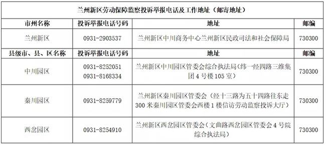 甘肃AI慢病随访与健康管理查询系统