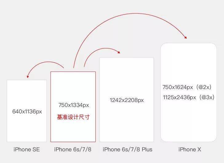 设计展板时使用AI工具是否需要按照实际尺寸制作？全面指南