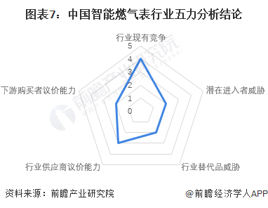 AI驱动的市场分析报告软件：精准洞察市场趋势