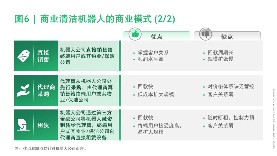 AI市场份额：全球各大企业竞争格局与增长趋势分析