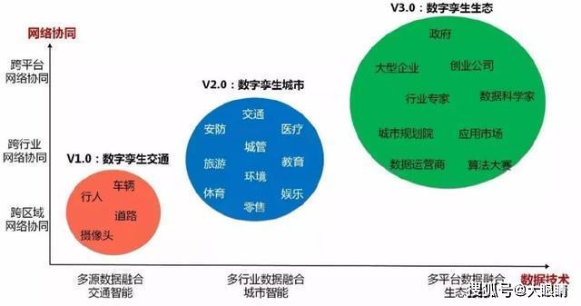 探索AI写作服务平台：全面指南与热门推荐