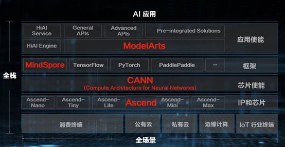 探索微信AI文案生成工具全面指南