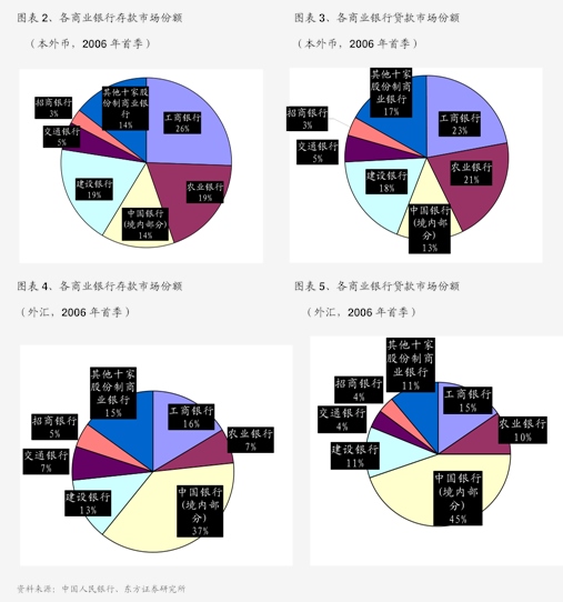 美年健康年度报告：全面解析体检服务、健康管理及行业趋势