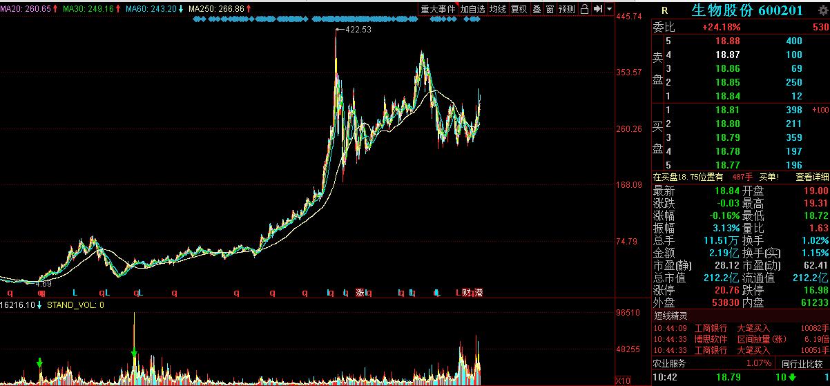 AI疫苗设计高级文案怎么写：策略与技巧全解析