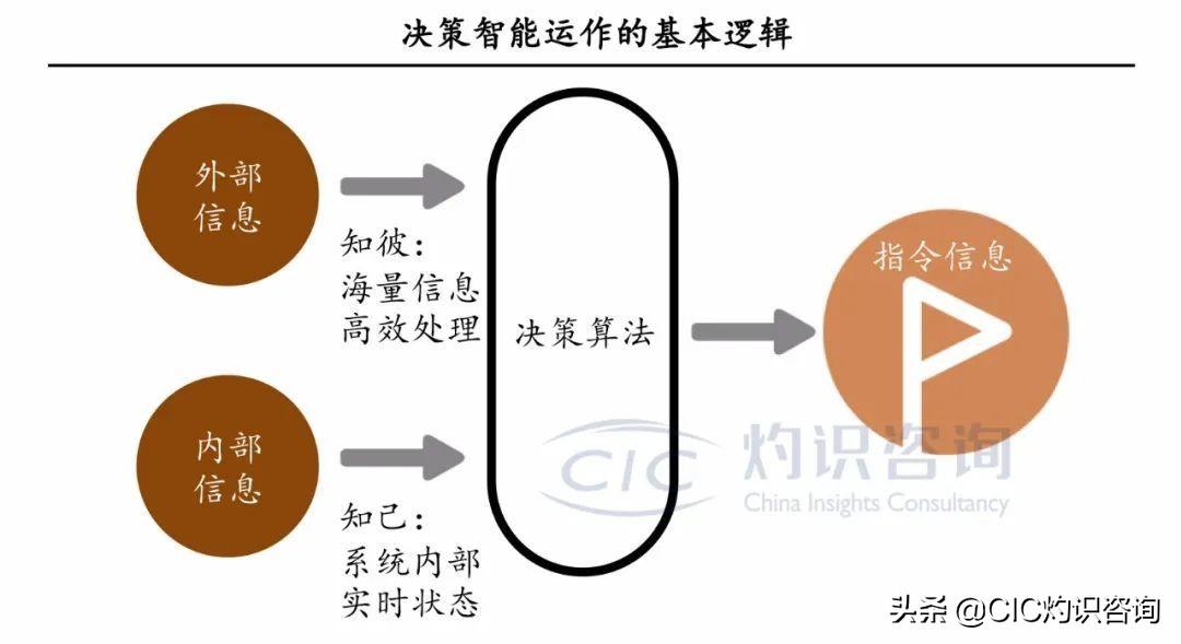 大脑AI智能创作平台免费吗：安全性如何保障？-大脑 智能