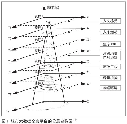 ai综合症课题研究报告：探索人工智能对现代社会的影响与对策