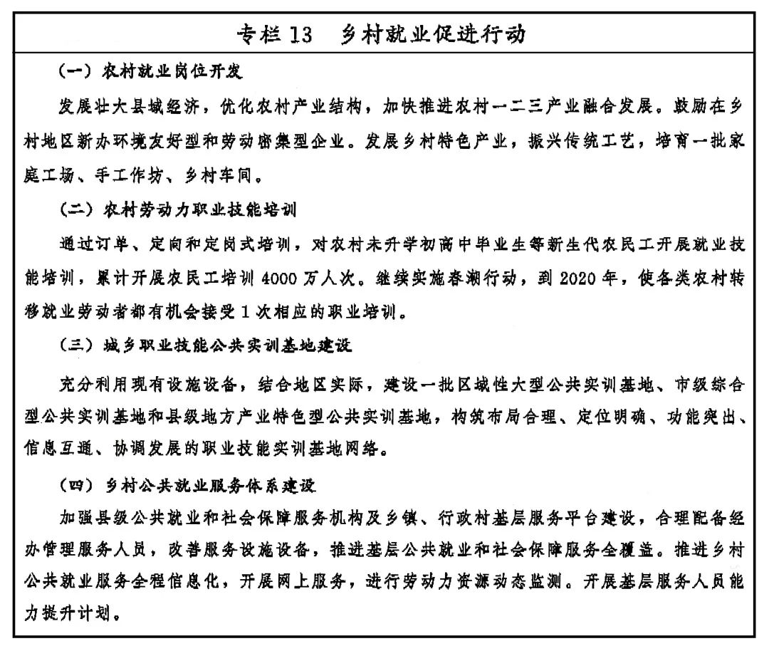 乡村振兴战略下的社会实践活动探究与分析