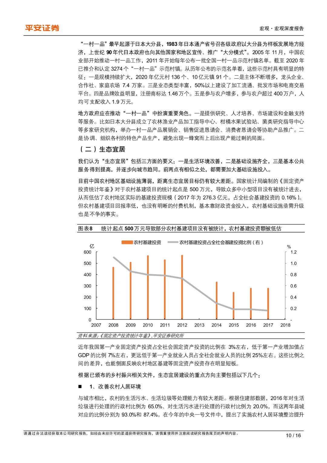 乡村振兴战略下的社会实践活动探究与分析